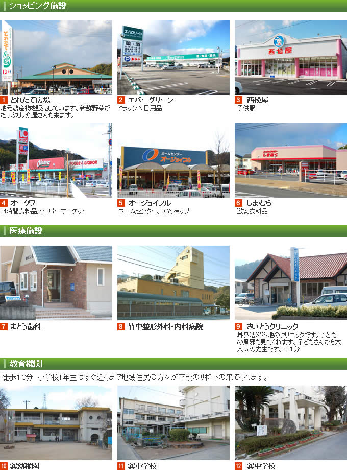 周辺施設